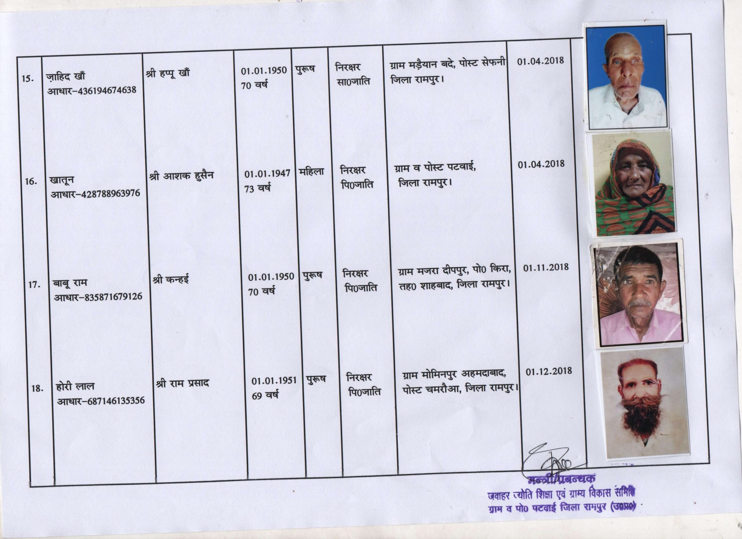 Beneficiaries-jawaharjyoti.com