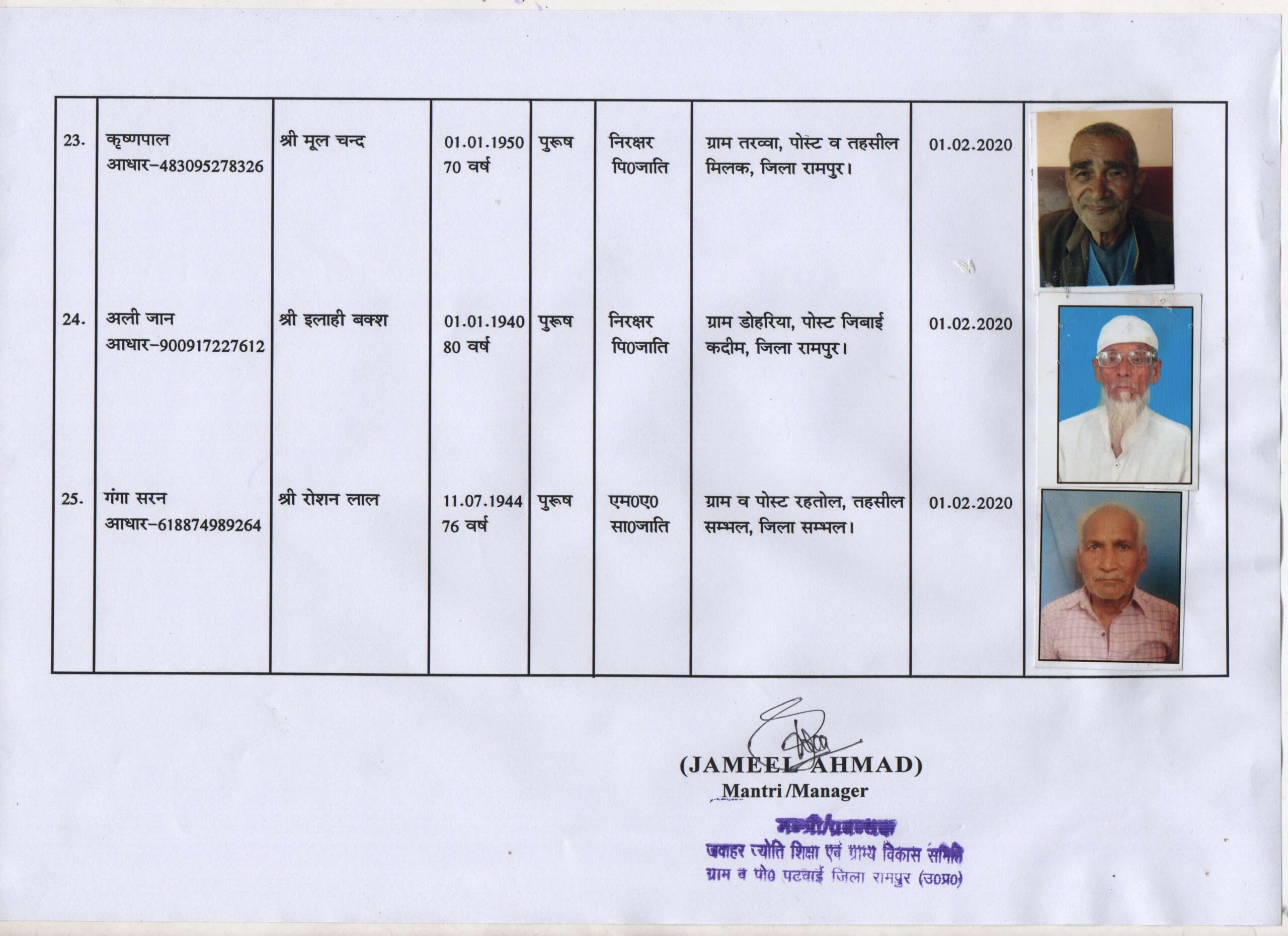 Beneficiaries-jawaharjyoti.com