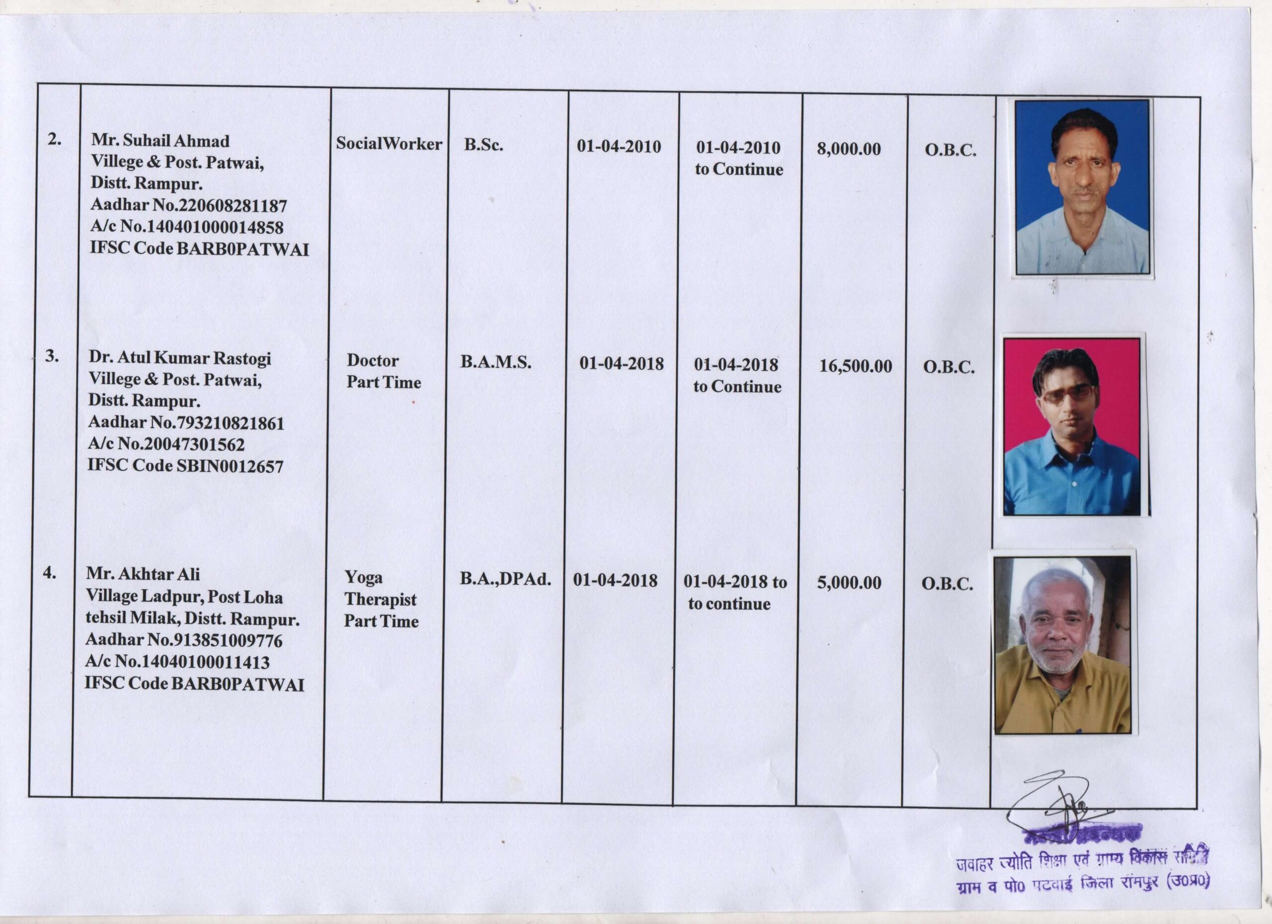 staff-jawaharjyoti.com