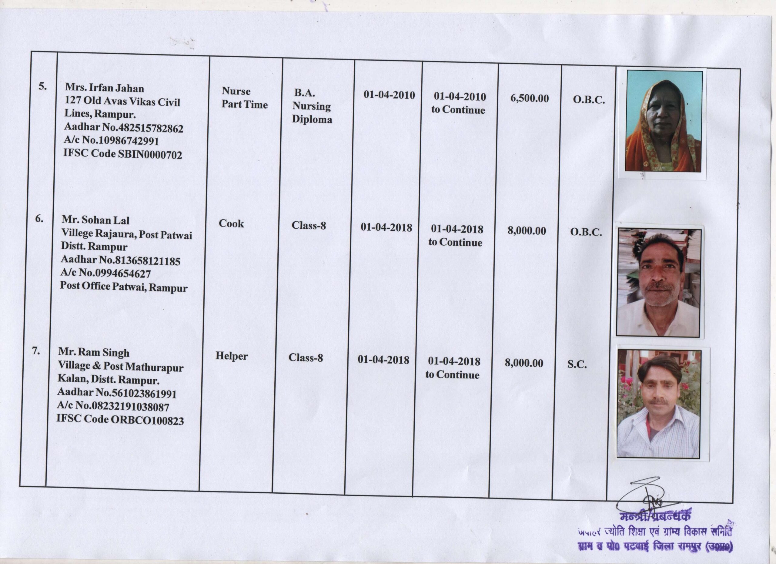 staff-jawaharjyoti.com