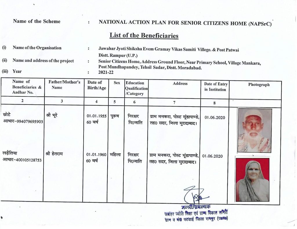 Beneficiaries-2021-mankara