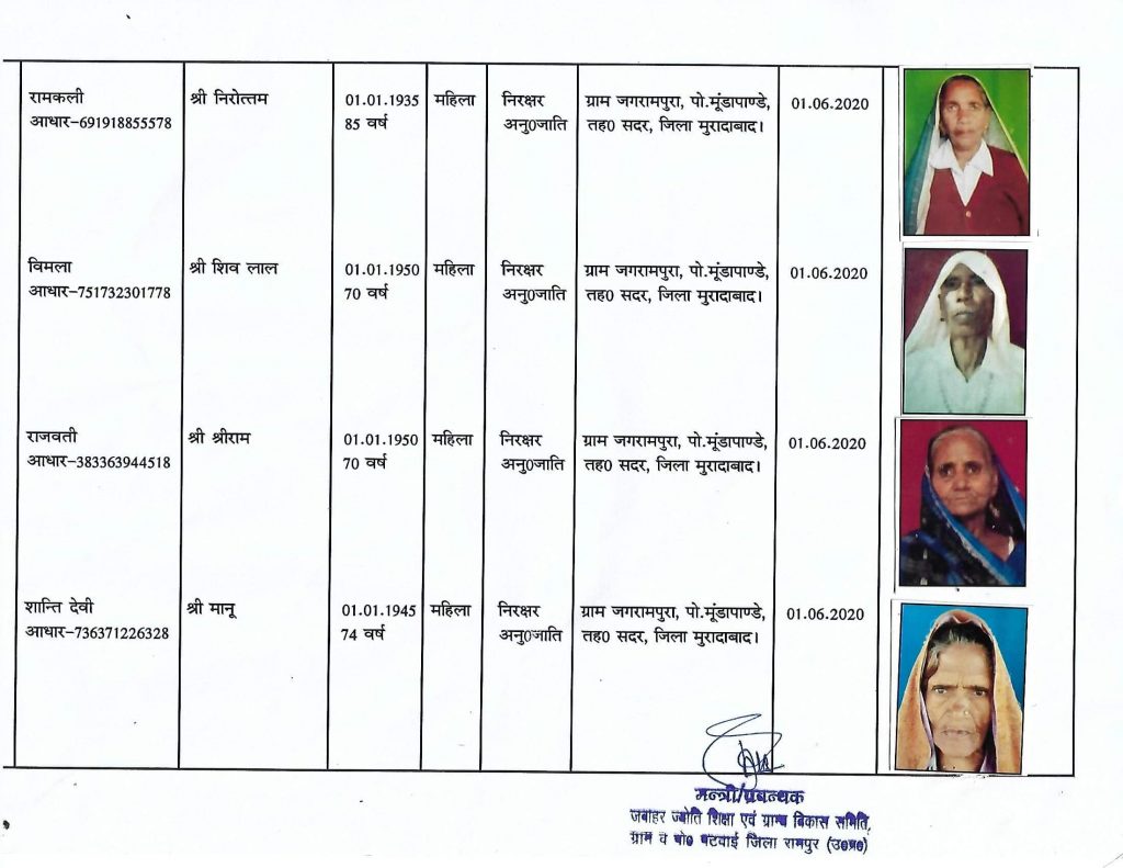 Beneficiaries-2021-mankara