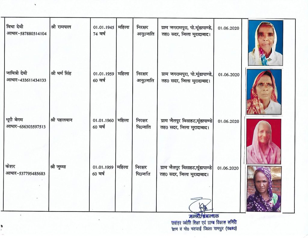 Beneficiaries-2021-mankara