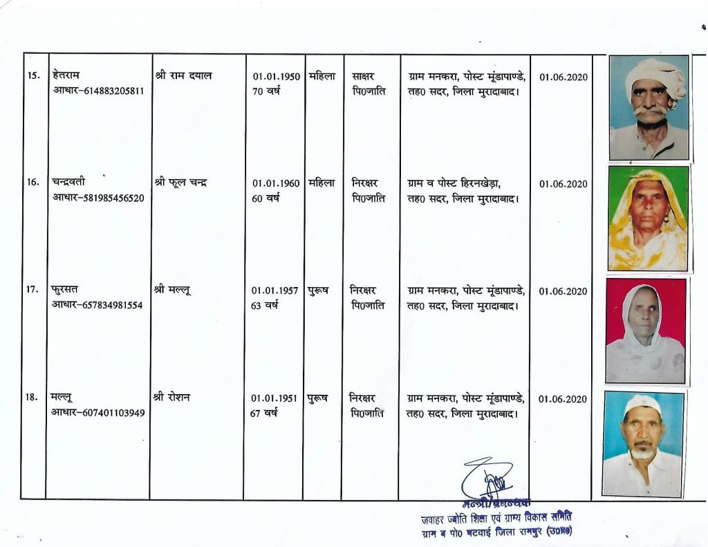 Beneficiaries-2021-mankara