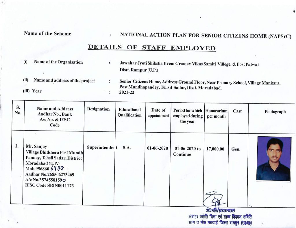 staff-2021-22-patwai-jawaharjyoti.com