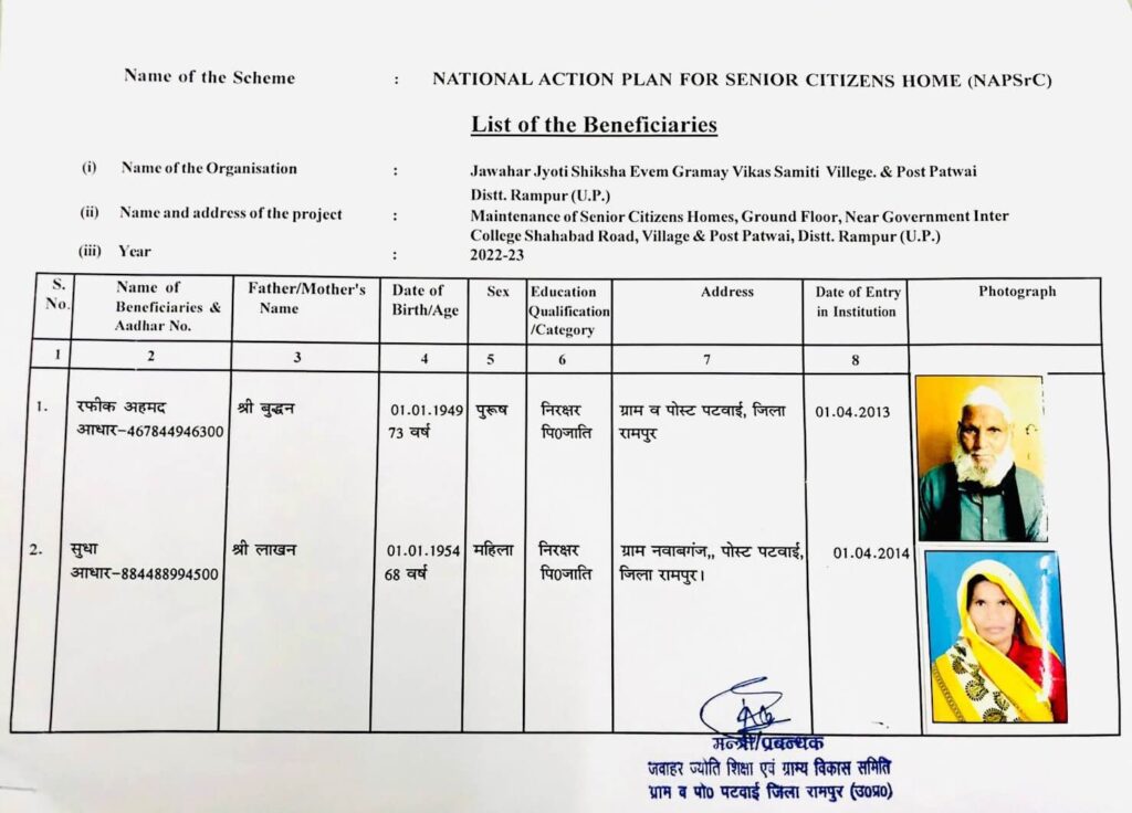 Jawaharjyoti.com-Baneficiaries-Patwai-2022-2023