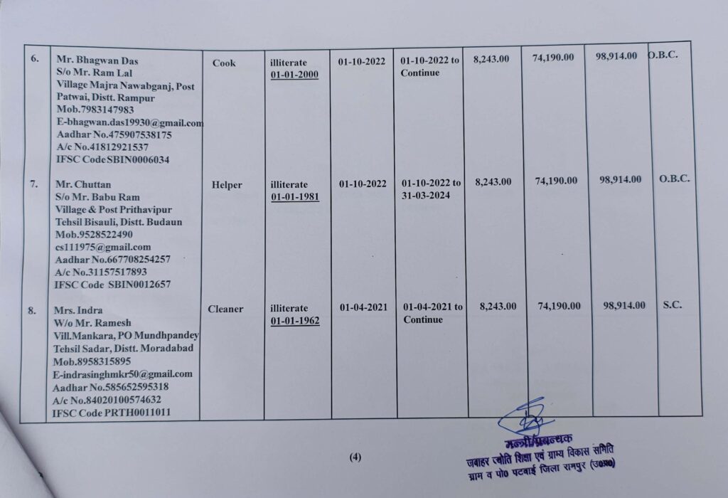 Jawaharjyoti.com-Staff-Mankara-Mundapandey 2023-2024